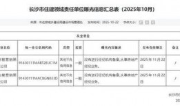 长沙房地产爆料最新情况,揭秘最新房价走势与政策调整
